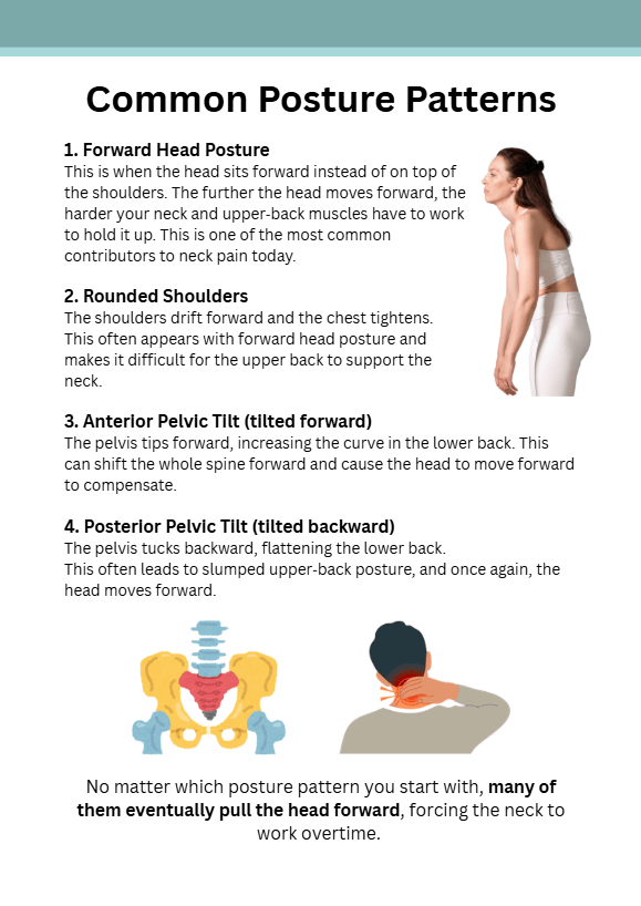 Fixing Forward Head Posture E-Book - Posturefit™