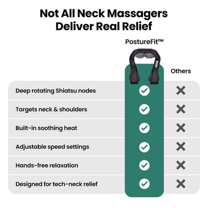 Posturefit™ Neck Massager