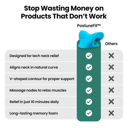 Posturefit™ Neck Traction Pillow